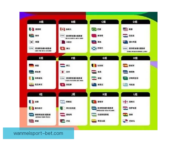 2026世界杯竞猜平台排名全面解析与安全稳定投注指南推荐精选版