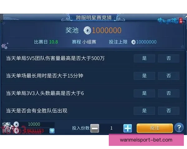 世界杯竞猜游戏规则详解 如何参与并赢取丰厚奖励