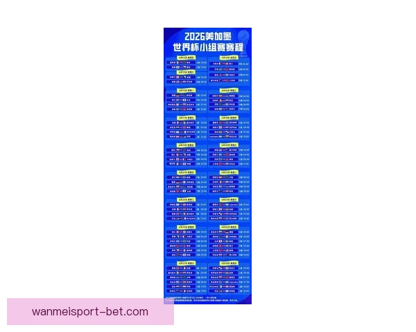 美加墨世界杯2026盛大开启全球足球盛宴 新历史篇章展望