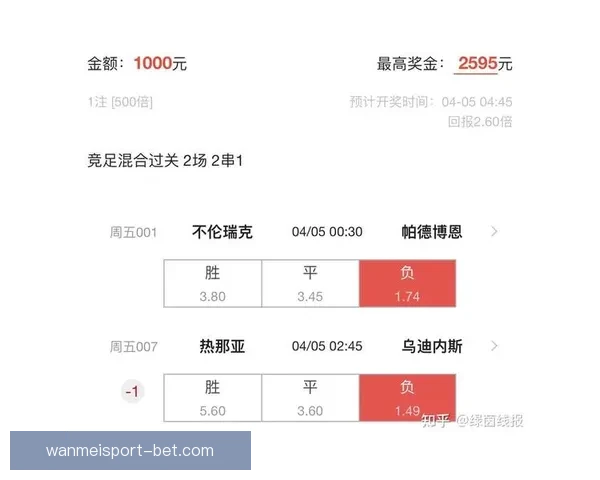 精准足球竞猜策略解析助你提升胜率与投注技巧