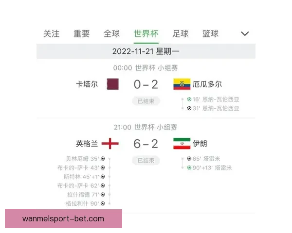世界杯竞猜比赛盘口分析与投注策略全面解析