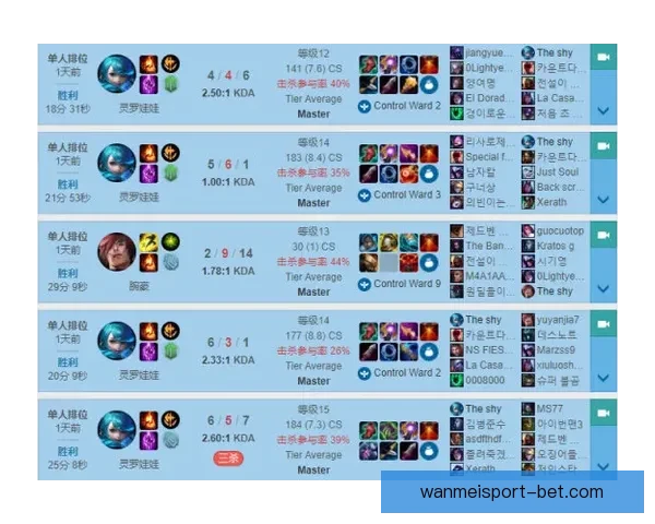 世界杯竞猜投注规则解析及投注技巧详解