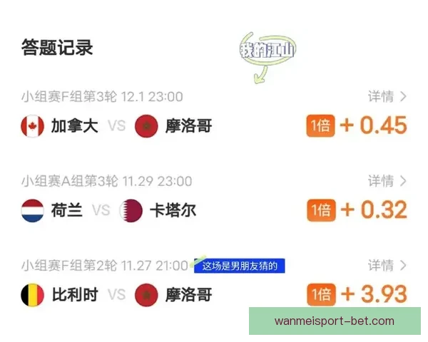 世界杯竞猜投注规则解析及投注技巧详解