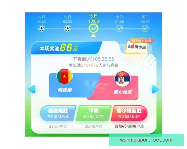 围绕世界杯竞猜互动体验打造沉浸式玩法与奖励机制新趋势解析全面深度