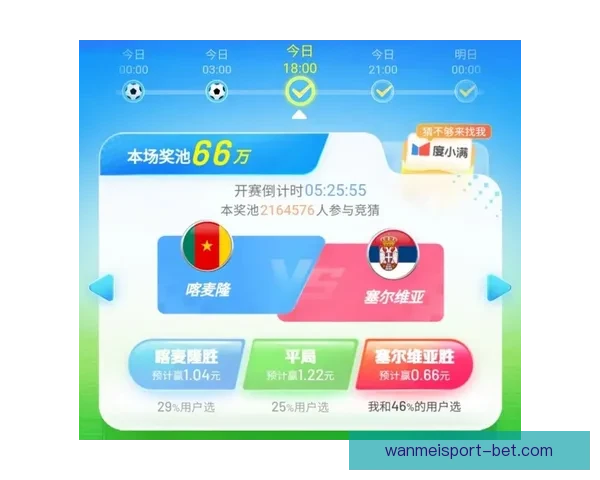 世界杯竞猜预测分析：深度剖析球队状态与战术布局助力精准预测