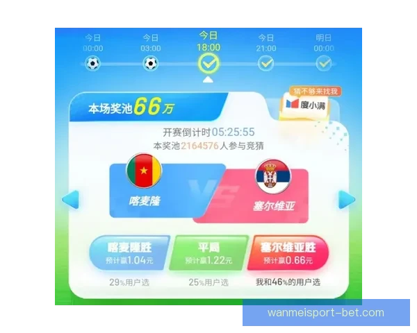 世界杯竞猜预测分析：深度剖析球队状态与战术布局助力精准预测