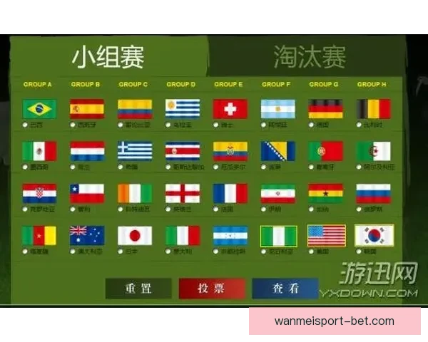 世界杯竞猜游戏大厅开启精彩对决赢丰厚奖励活动全攻略